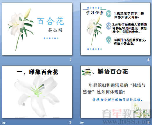 鿴Ԥͼ