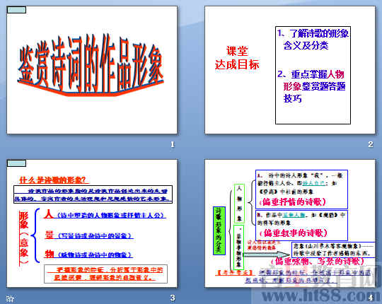 鿴Ԥͼ