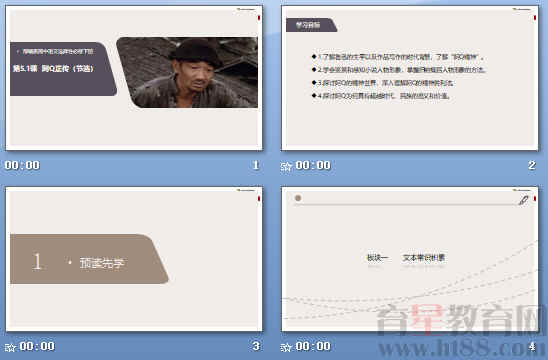 鿴Ԥͼ
