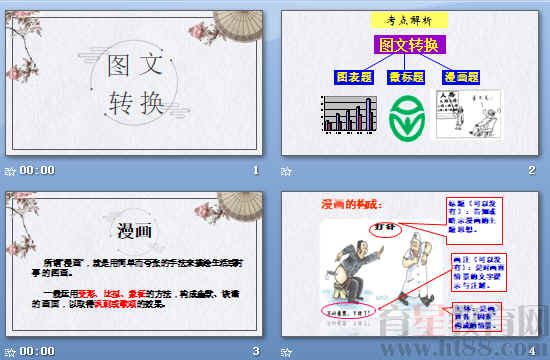 鿴Ԥͼ