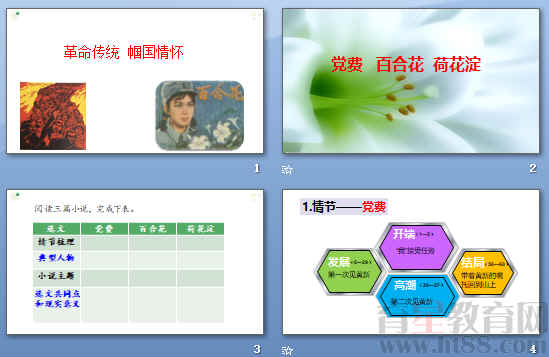 鿴Ԥͼ