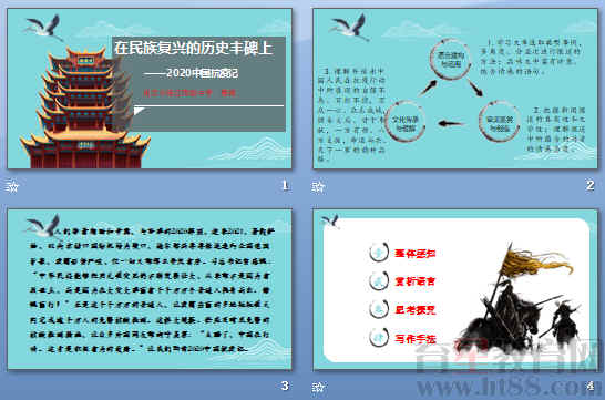 鿴Ԥͼ