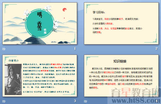 鿴Ԥͼ