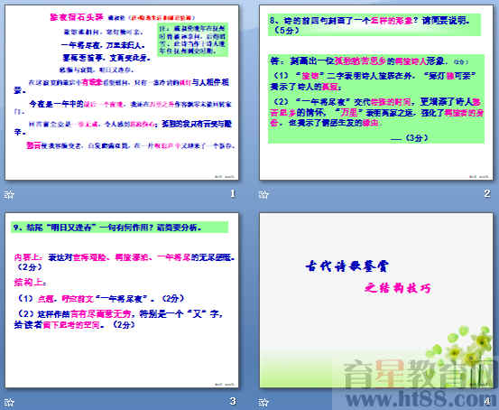 鿴Ԥͼ