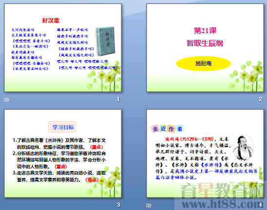鿴Ԥͼ