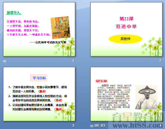 鿴Ԥͼ