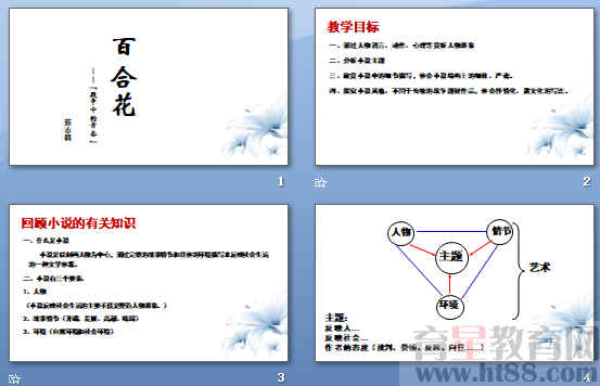鿴Ԥͼ
