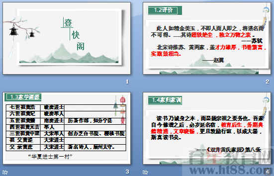 鿴Ԥͼ