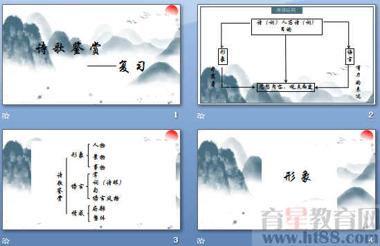 鿴Ԥͼ