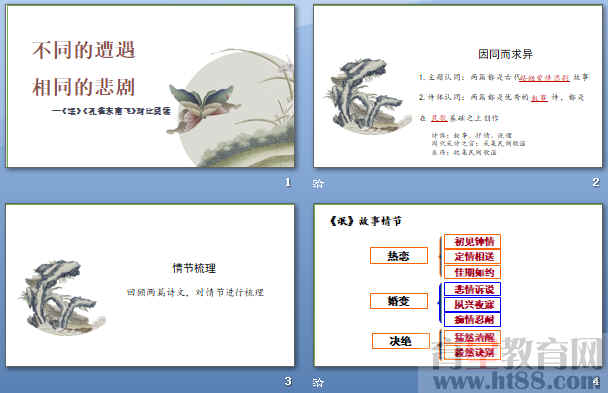 鿴Ԥͼ
