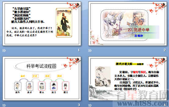 鿴Ԥͼ