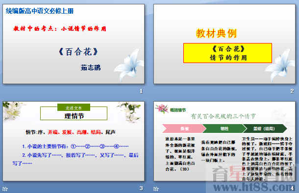 鿴Ԥͼ