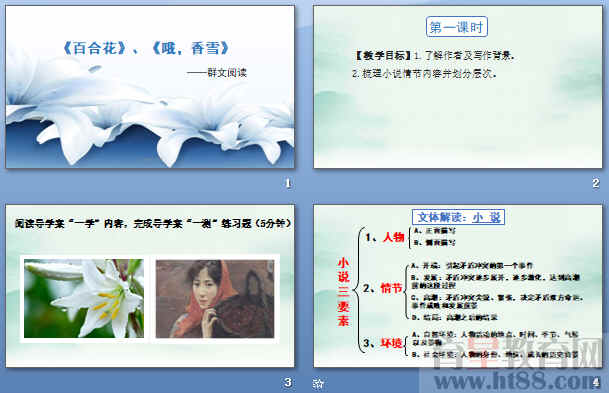 鿴Ԥͼ