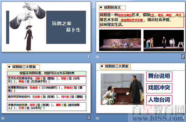 鿴Ԥͼ