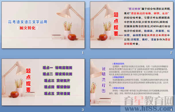 鿴Ԥͼ