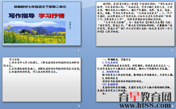 鿴Ԥͼ