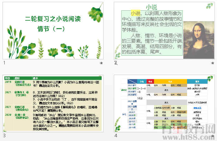 鿴Ԥͼ