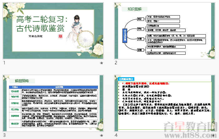 鿴Ԥͼ