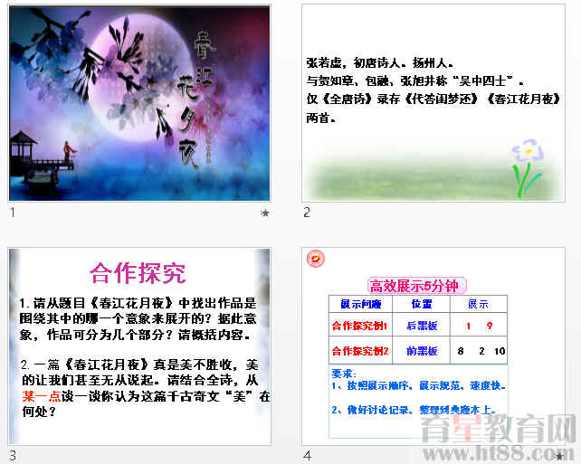鿴Ԥͼ