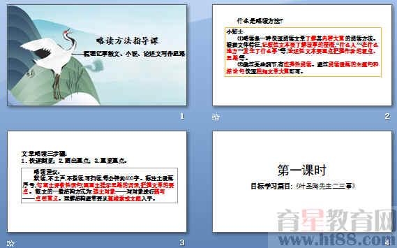 鿴Ԥͼ