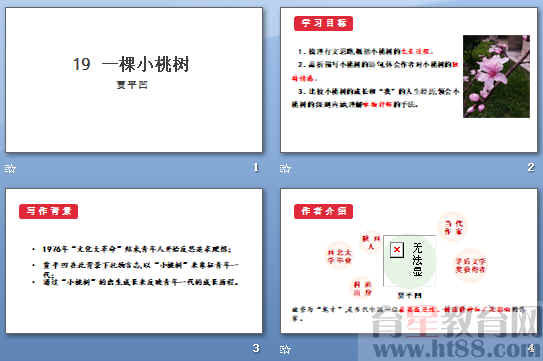 鿴Ԥͼ