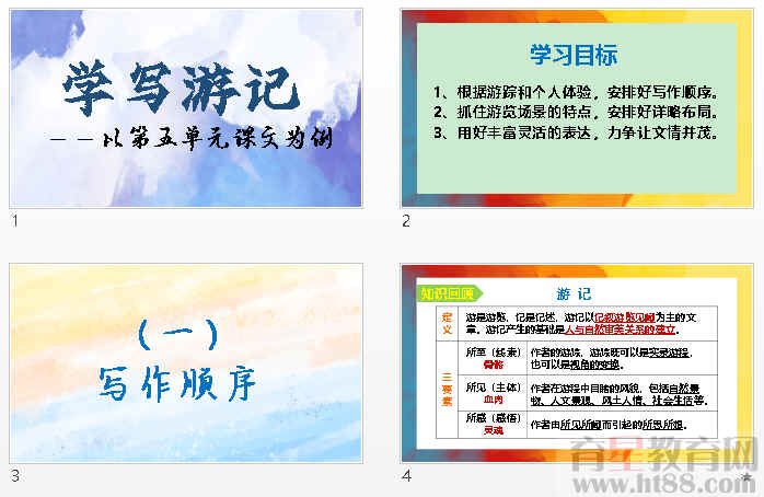 鿴Ԥͼ