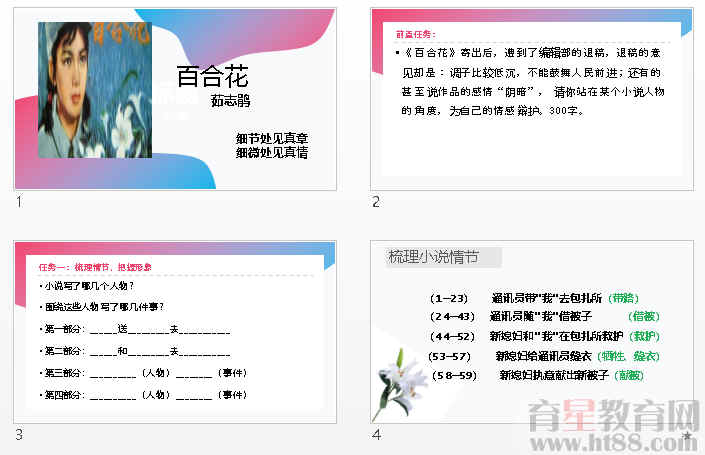 鿴Ԥͼ