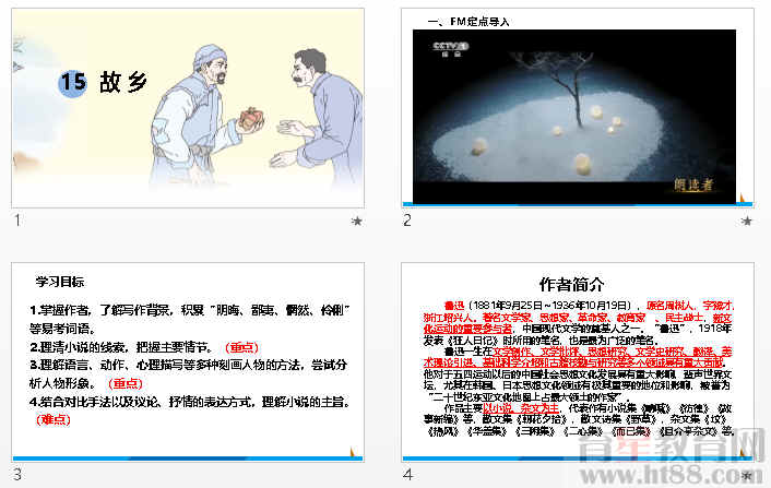 鿴Ԥͼ
