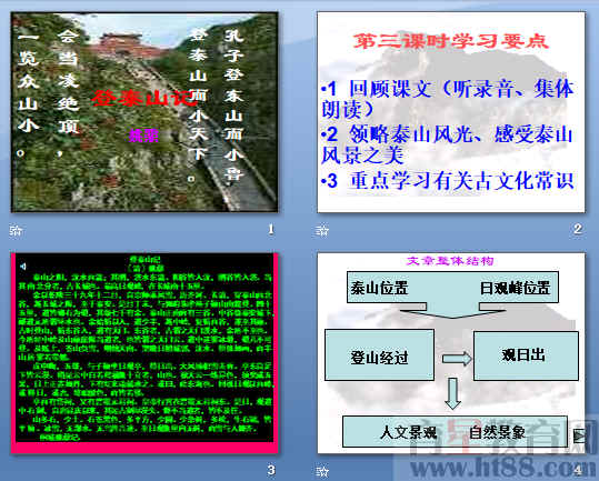 鿴Ԥͼ