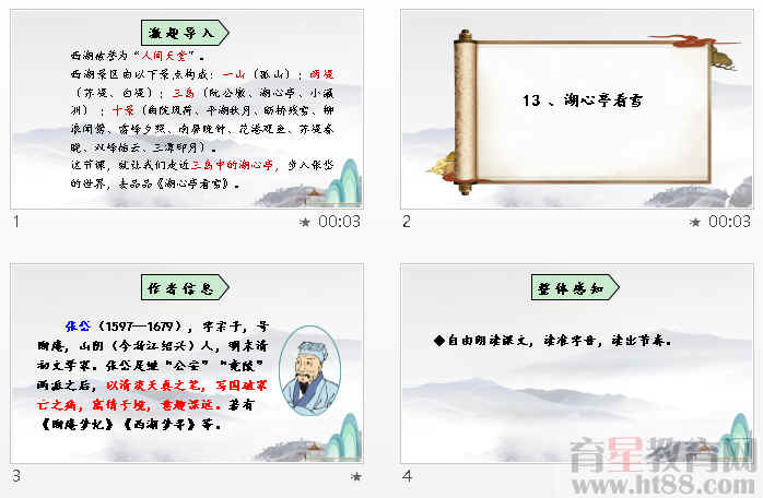 鿴Ԥͼ