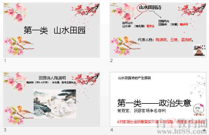 鿴Ԥͼ