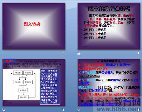 鿴Ԥͼ