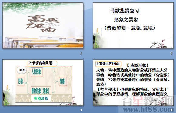 鿴Ԥͼ