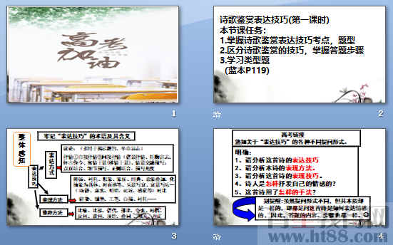 鿴Ԥͼ