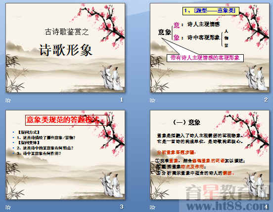 鿴Ԥͼ
