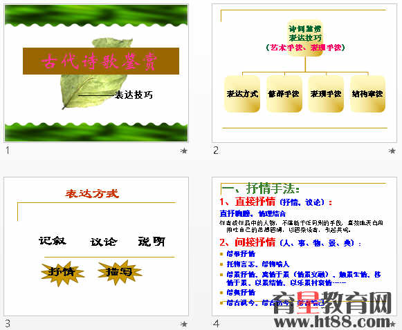 鿴Ԥͼ