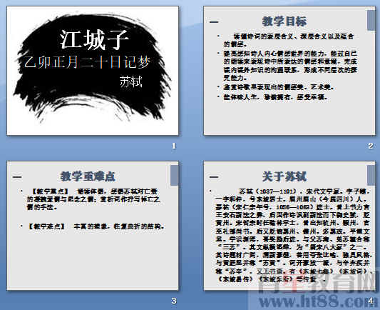 鿴Ԥͼ