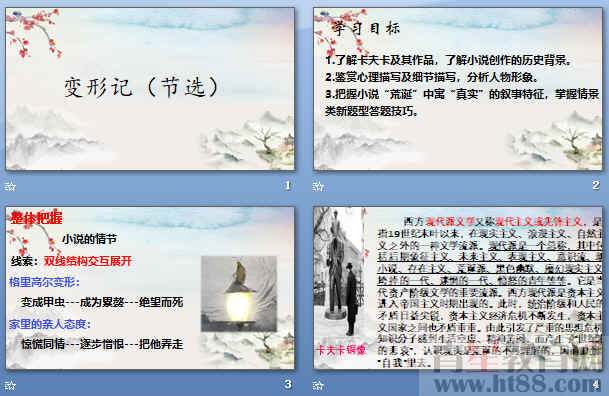 鿴Ԥͼ