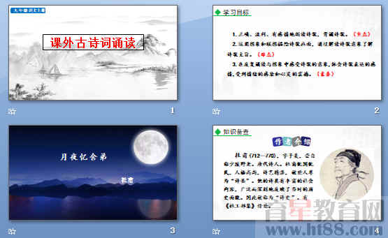 鿴Ԥͼ