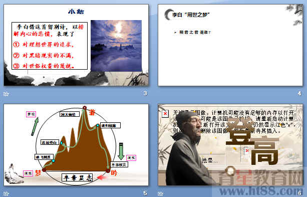 鿴Ԥͼ