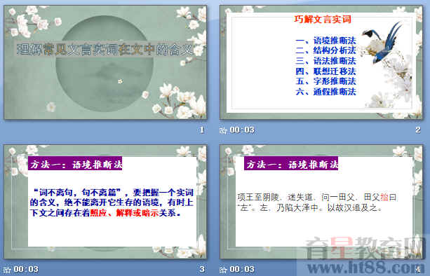 鿴Ԥͼ