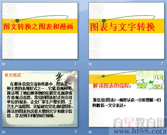 鿴Ԥͼ