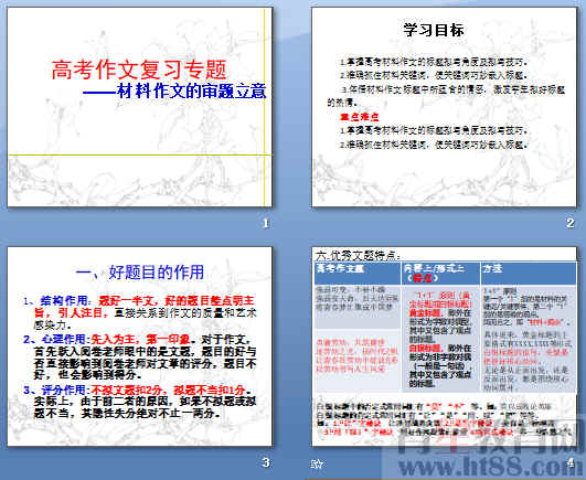 鿴Ԥͼ