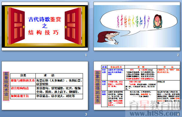 鿴Ԥͼ