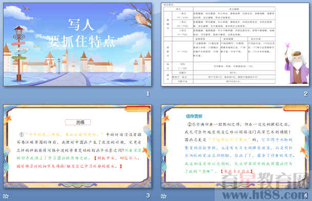 鿴Ԥͼ
