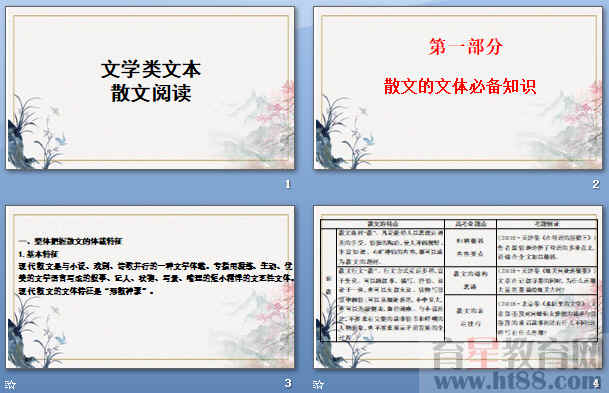鿴Ԥͼ