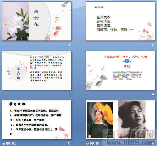 鿴Ԥͼ