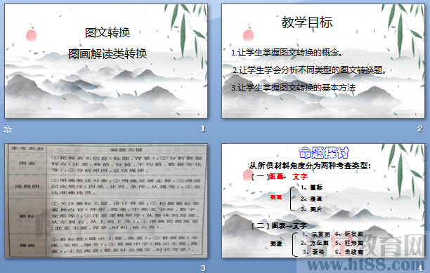 鿴Ԥͼ