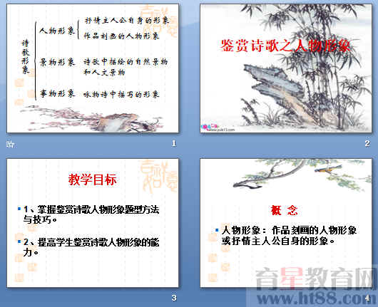 鿴Ԥͼ