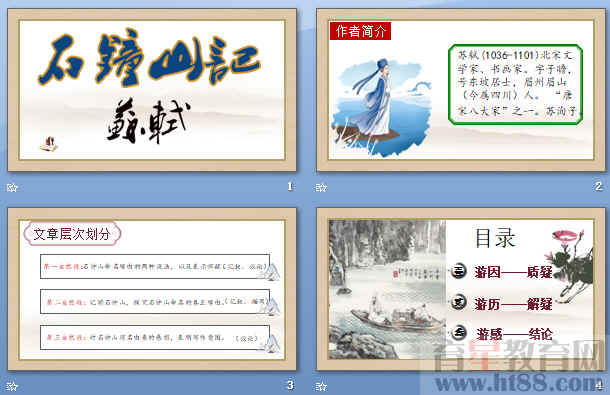 鿴Ԥͼ